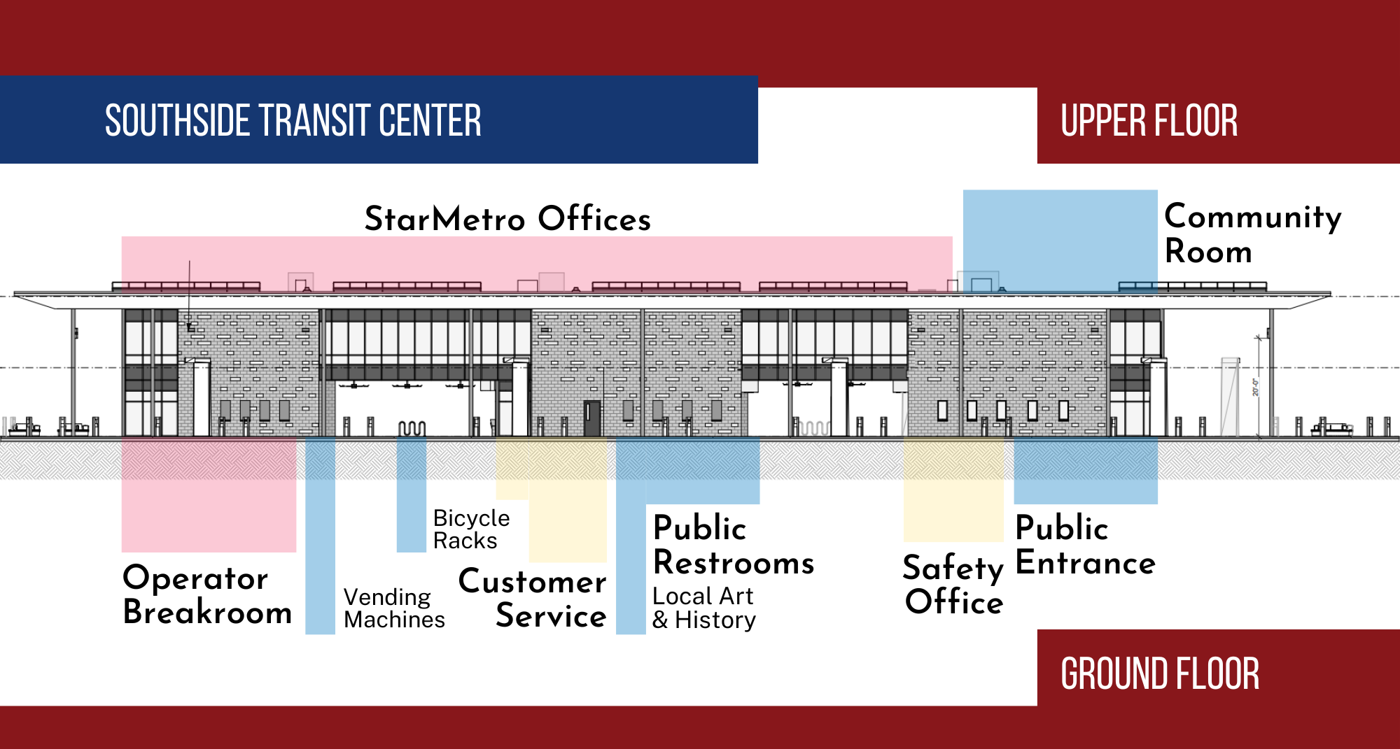 A concept floorplan for each floor of the STC