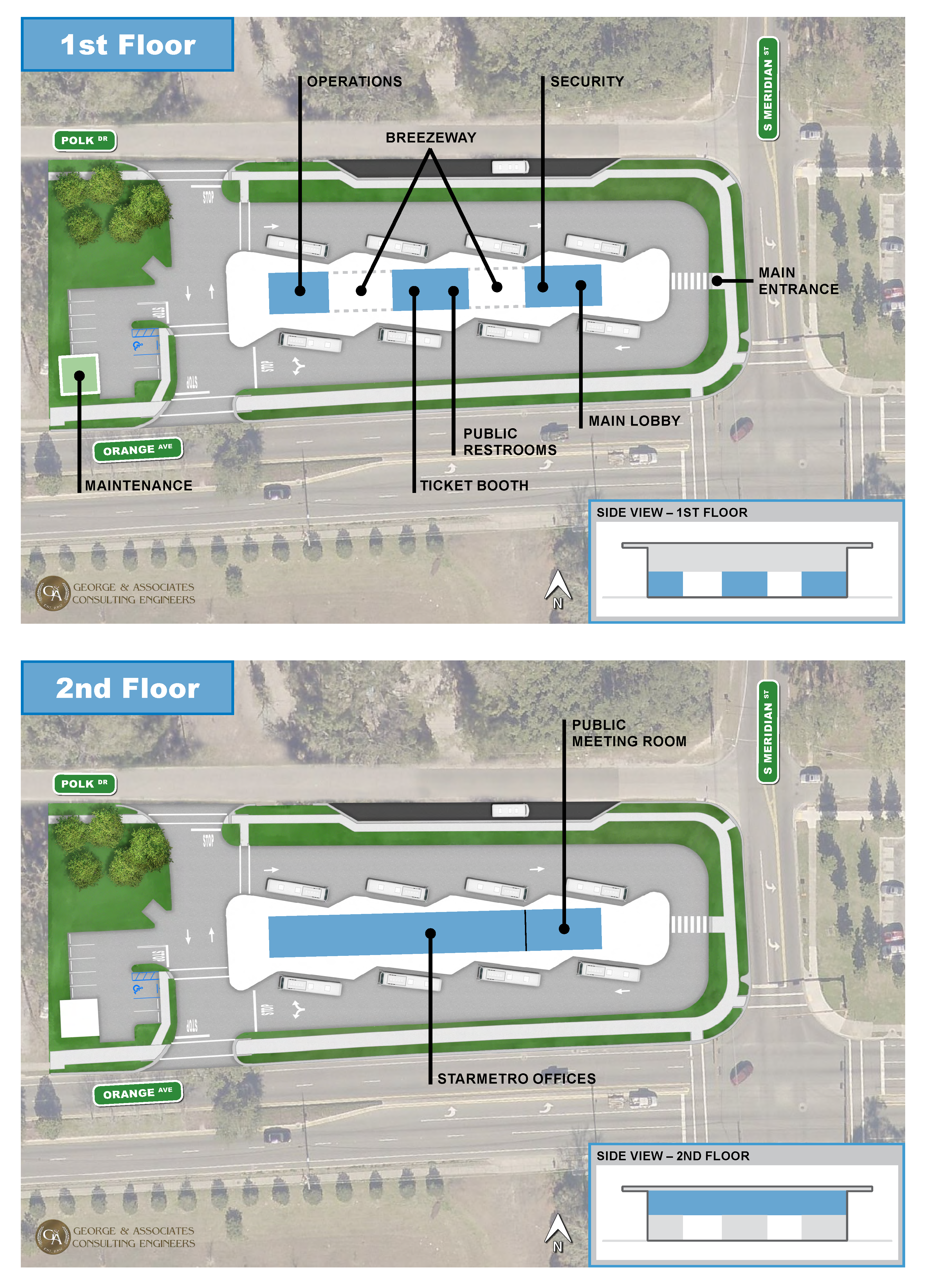 A concept map of the future location and design of the STC